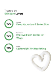 Barrier Boost Moisturizer – 50ml