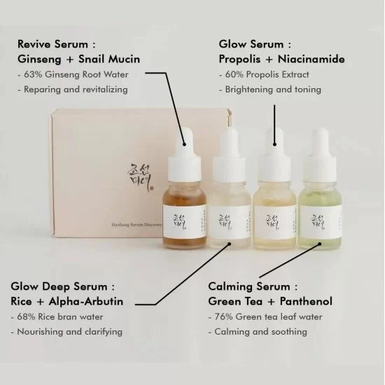 Beauty of Joseon 4 in 1 Hanbang Serum Discovery Kit