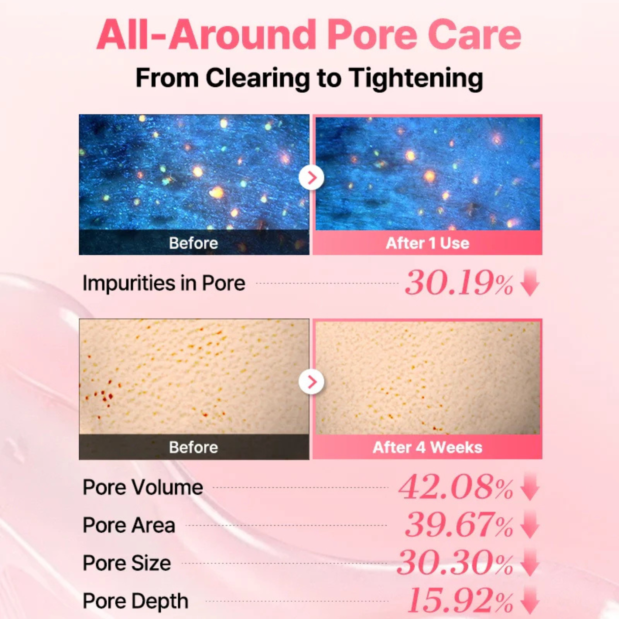 COSRX Red Rice Inositol Exfoliating Care Pore Peel Serum
