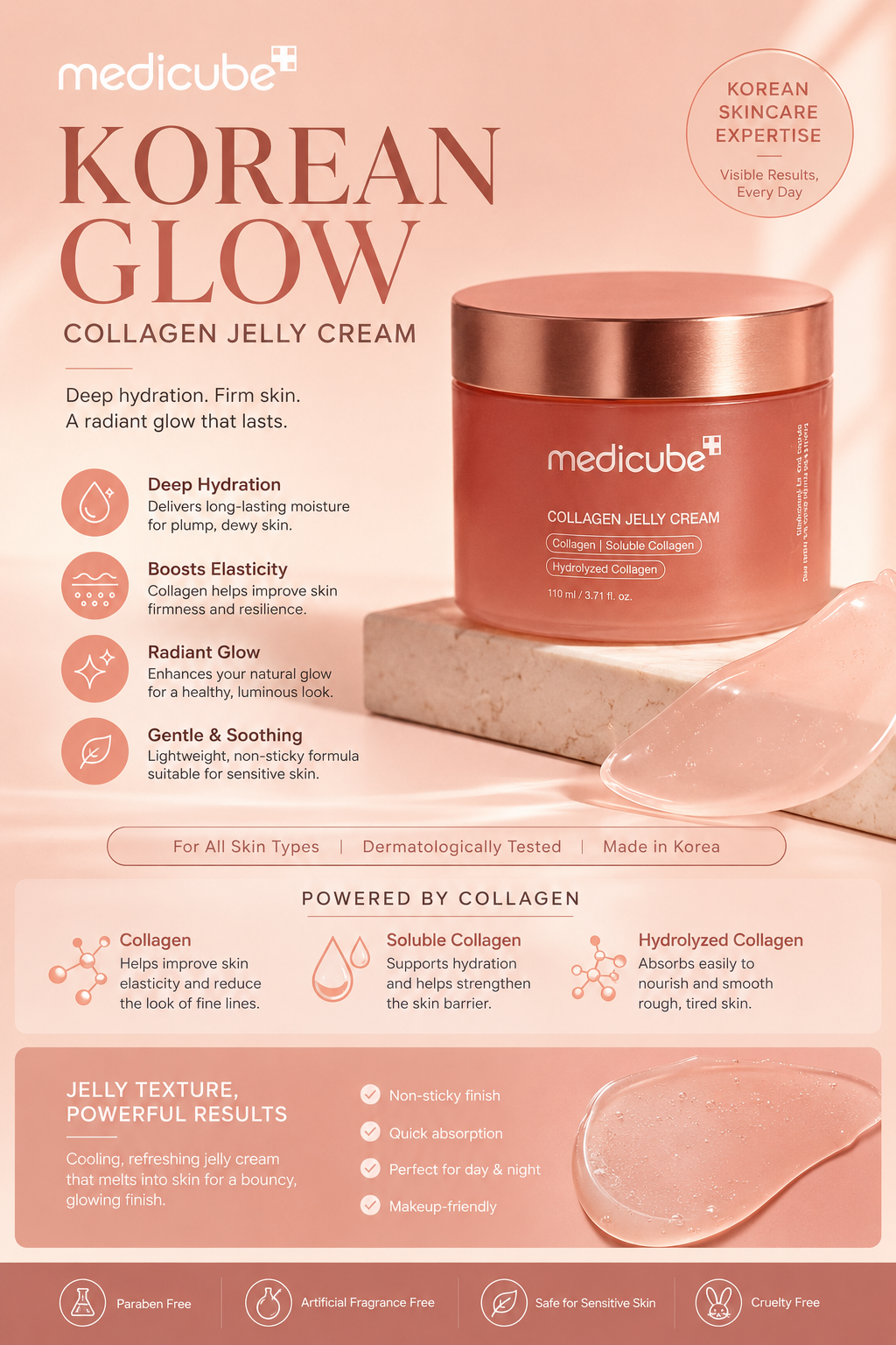 MEDICUBE COLLAGEN JELLY CREAM 110ml