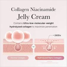 Medicube Collagen Jelly Cream Korea